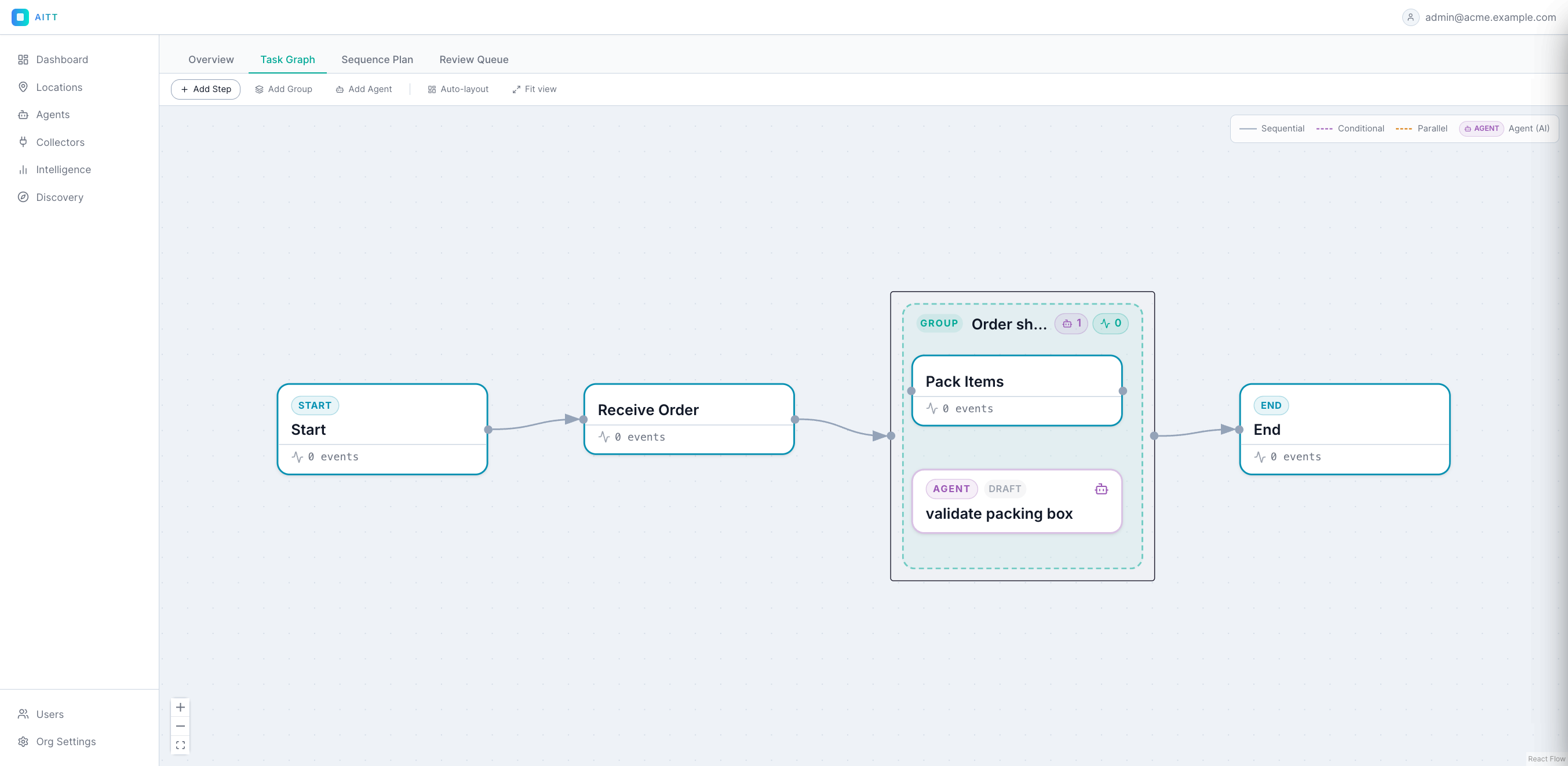 Showcase - Products powered by FuzeBox